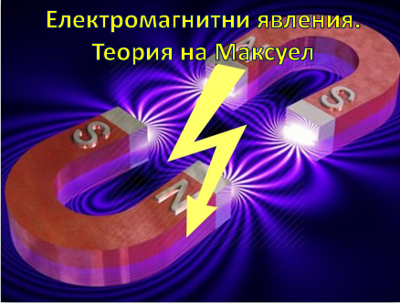 Електромагнитни явления. Теория на Максуел